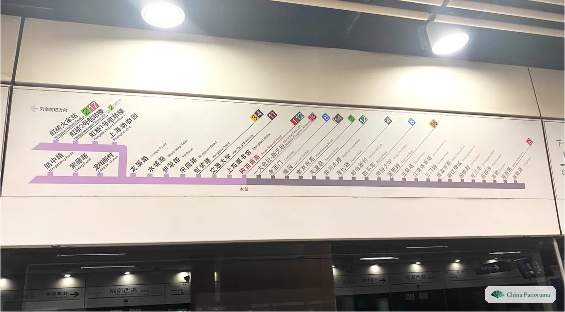 Line map of Shanghai Metro Line 10 on the platform wall at South Shaanxi Road station, the current station marked in red, an arrow on the left pointing towards Hongqiao and coloured transfer symbols above the stations