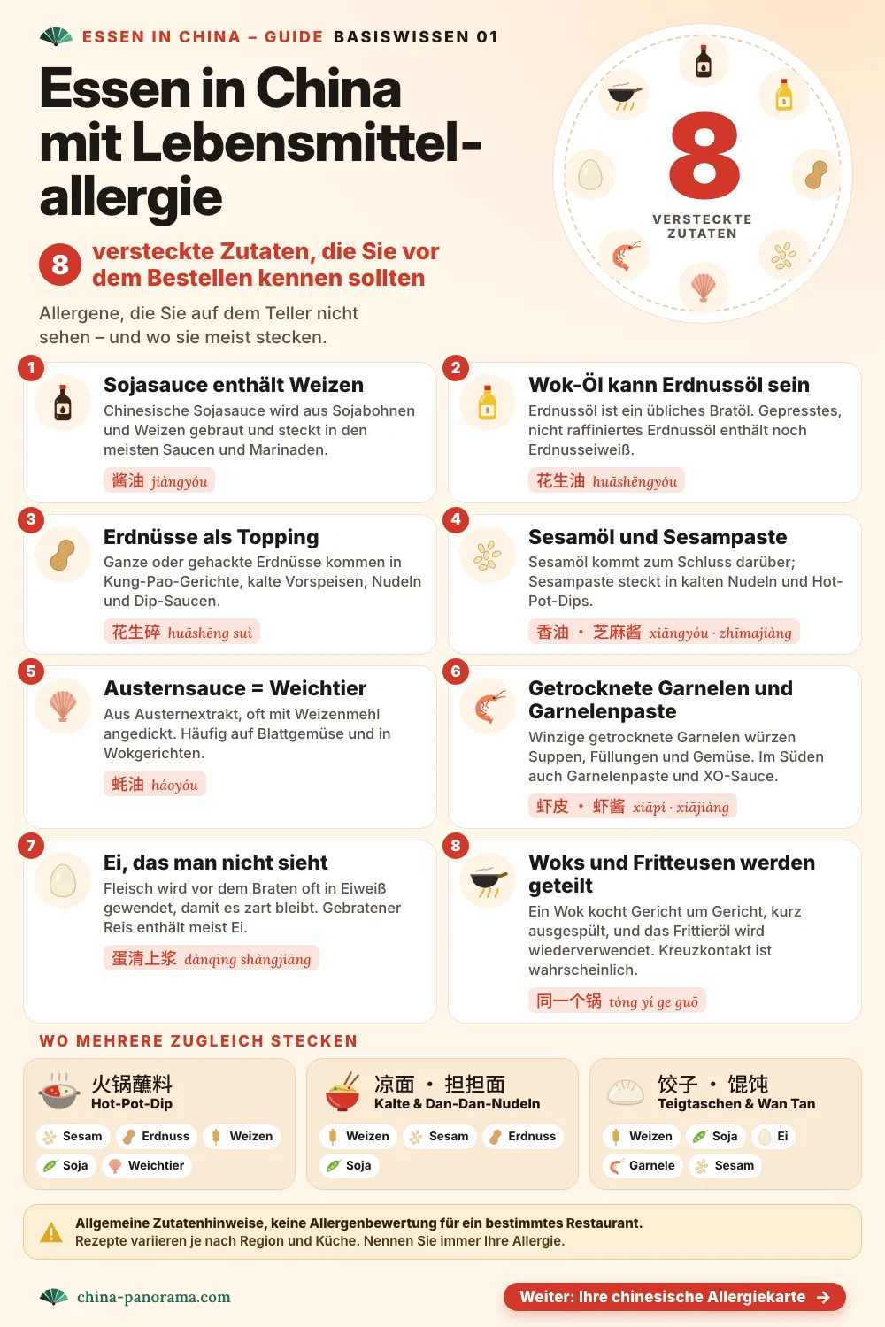 Infografik: Essen in China mit Lebensmittelallergie, 8 versteckte Zutaten. Sojasauce mit Weizen, Erdnussöl, Erdnüsse als Topping, Sesamöl und Sesampaste, Austernsauce, getrocknete Garnelen, Eiweiß am Fleisch und gemeinsam genutzte Woks, dazu Hot-Pot-Dips, kalte Nudeln und Teigtaschen, in denen mehrere Allergene stecken.