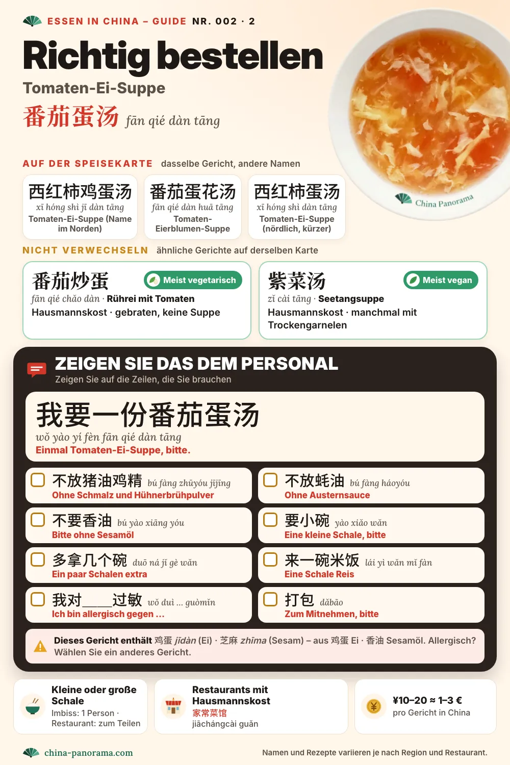 So bestellen Sie Tomaten-Ei-Suppe (番茄蛋汤) in China: andere Namen auf der Speisekarte (西红柿鸡蛋汤, 番茄蛋花汤, 西红柿蛋汤), ähnliche Gerichte, die Sie nicht verwechseln sollten (番茄炒蛋, 紫菜汤), und eine chinesische Bestellkarte mit Sätzen wie ohne Schmalz und Hühnerbrühpulver, ohne Austernsauce und „Ich bin allergisch gegen …“.