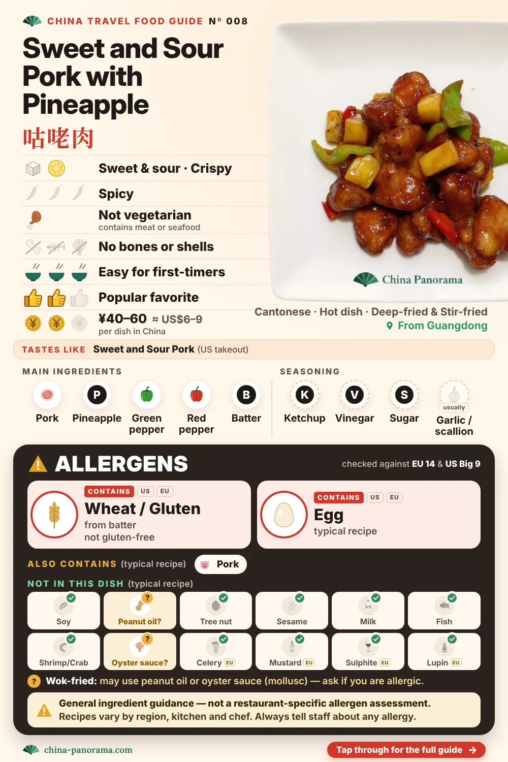 Dish guide card for Sweet and Sour Pork with Pineapple (咕咾肉): a photo of the dish, with icons showing it contains wheat / gluten & egg, not vegetarian, sweet & sour flavor, not spicy, no bones or shells, about ¥40–60.