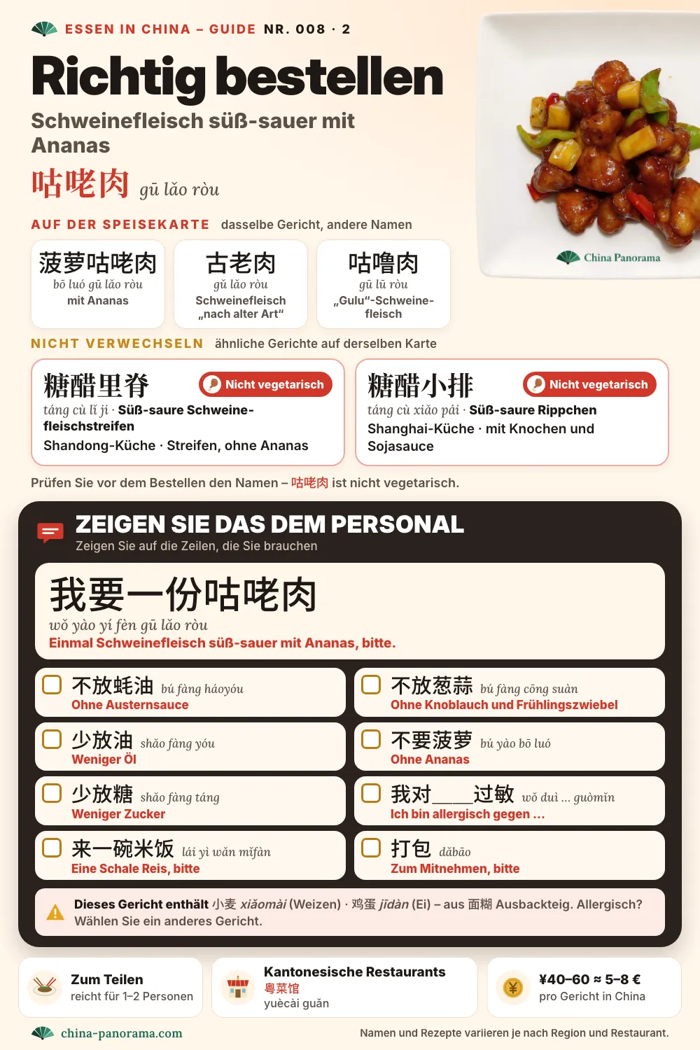 So bestellen Sie Schweinefleisch süß-sauer mit Ananas (咕咾肉) in China: andere Namen auf der Speisekarte (菠萝咕咾肉, 古老肉, 咕噜肉), ähnliche Gerichte, die Sie nicht verwechseln sollten (糖醋里脊, 糖醋小排), und eine chinesische Bestellkarte mit Sätzen wie ohne Austernsauce, ohne Knoblauch und Frühlingszwiebel und „Ich bin allergisch gegen …“.
