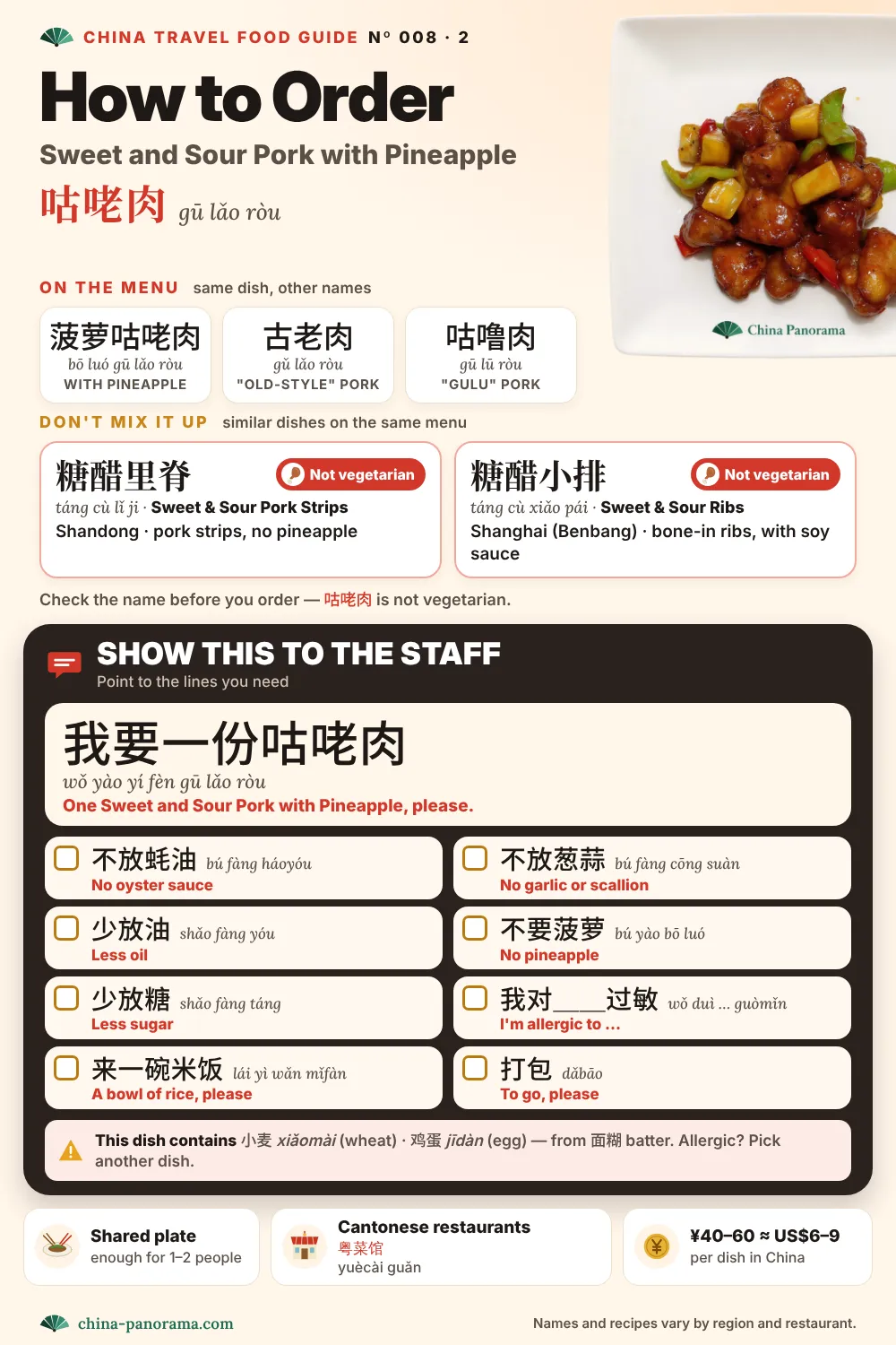 How to order Sweet and Sour Pork with Pineapple (咕咾肉) in China: other menu names (菠萝咕咾肉, 古老肉, 咕噜肉), similar dishes not to confuse (糖醋里脊, 糖醋小排), and a Chinese order card with phrases like no oyster sauce, no garlic or scallion and I'm allergic to.