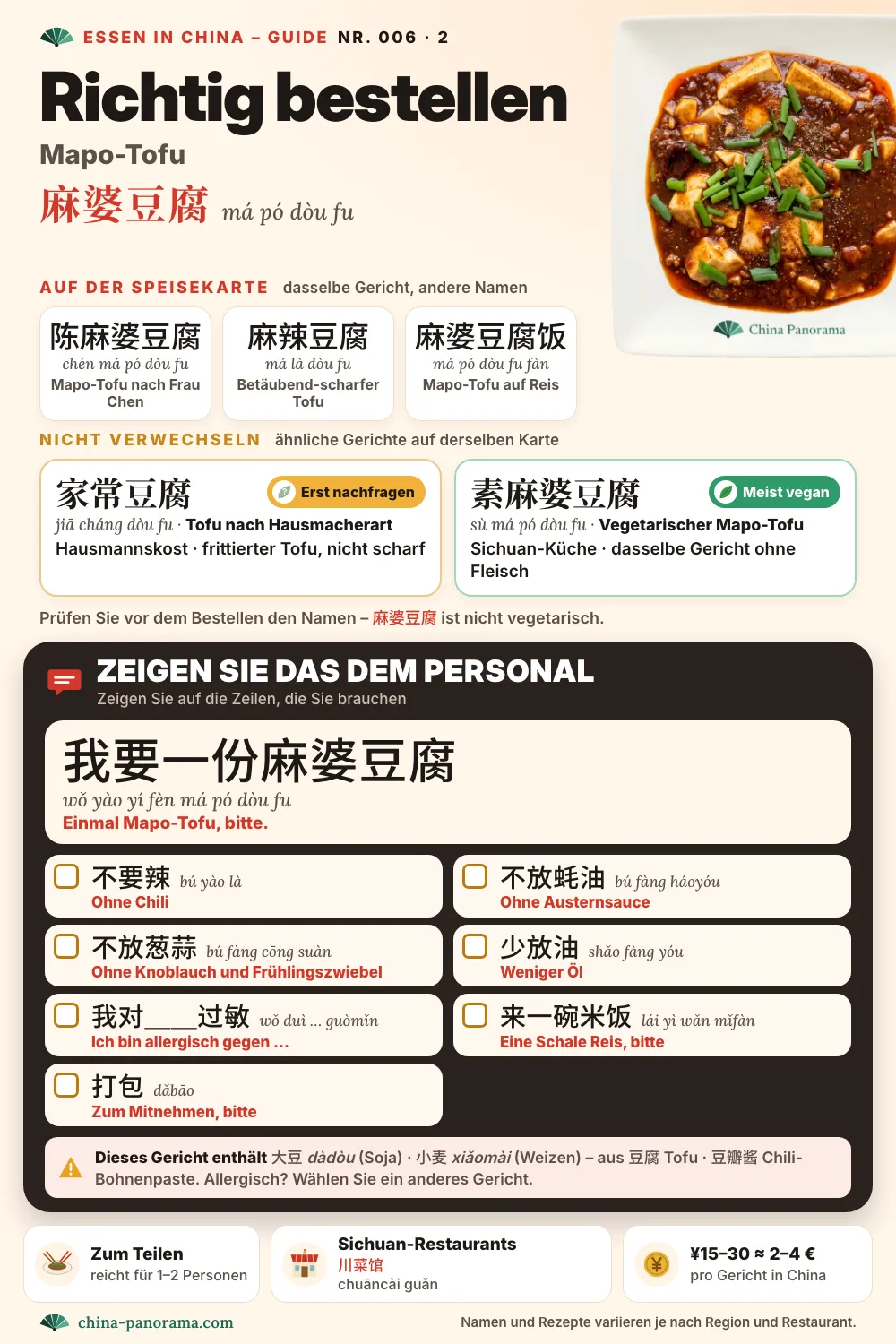 So bestellen Sie Mapo-Tofu (麻婆豆腐) in China: andere Namen auf der Speisekarte (陈麻婆豆腐, 麻辣豆腐, 麻婆豆腐饭), ähnliche Gerichte, die Sie nicht verwechseln sollten (家常豆腐, 素麻婆豆腐), und eine chinesische Bestellkarte mit Sätzen wie ohne Chili, ohne Austernsauce und „Ich bin allergisch gegen …“.