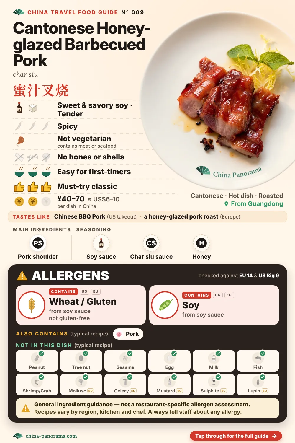 Dish guide card for Cantonese Honey-glazed Barbecued Pork (蜜汁叉烧): a photo of the dish, with icons showing it contains wheat / gluten & soy, not vegetarian, sweet & savory soy flavor, not spicy, no bones or shells, about ¥40–70.