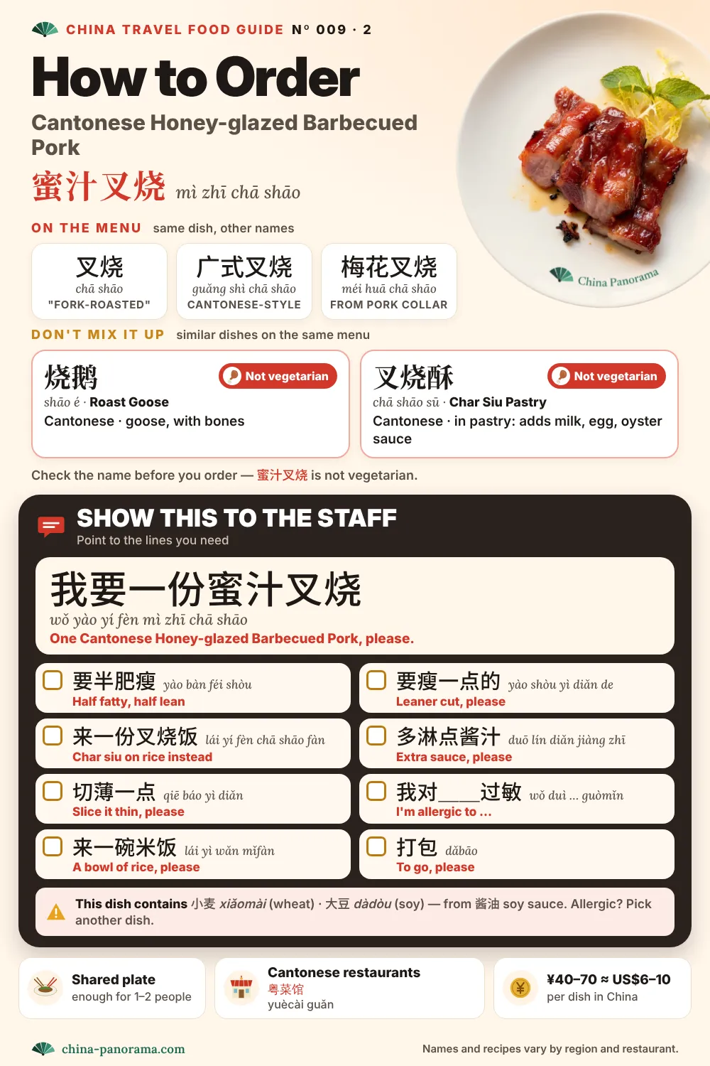 How to order Cantonese Honey-glazed Barbecued Pork (蜜汁叉烧) in China: other menu names (叉烧, 广式叉烧, 梅花叉烧), similar dishes not to confuse (烧鹅, 叉烧酥), and a Chinese order card with phrases like half fatty, half lean, extra sauce and I'm allergic to.