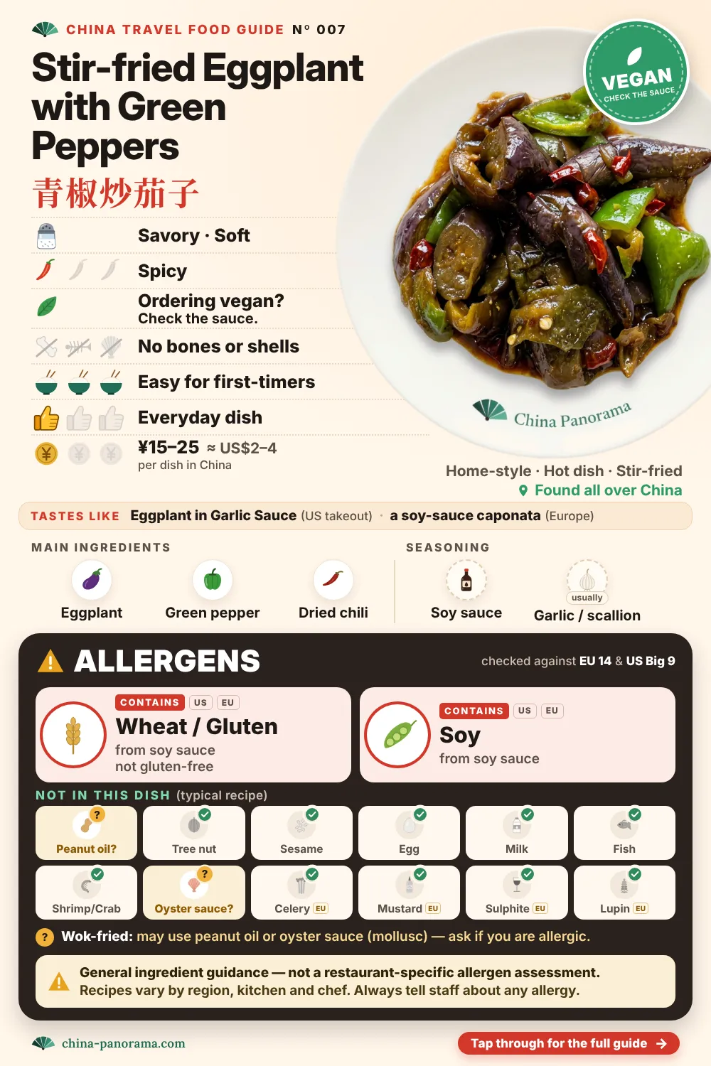 Dish guide card for Stir-fried Eggplant with Green Peppers (青椒炒茄子): a top-down photo of the dish on a plate, with icons showing it contains wheat / gluten & soy, vegan if you check the sauce, savory flavor, mildly spicy, no bones or shells, about ¥15–25.
