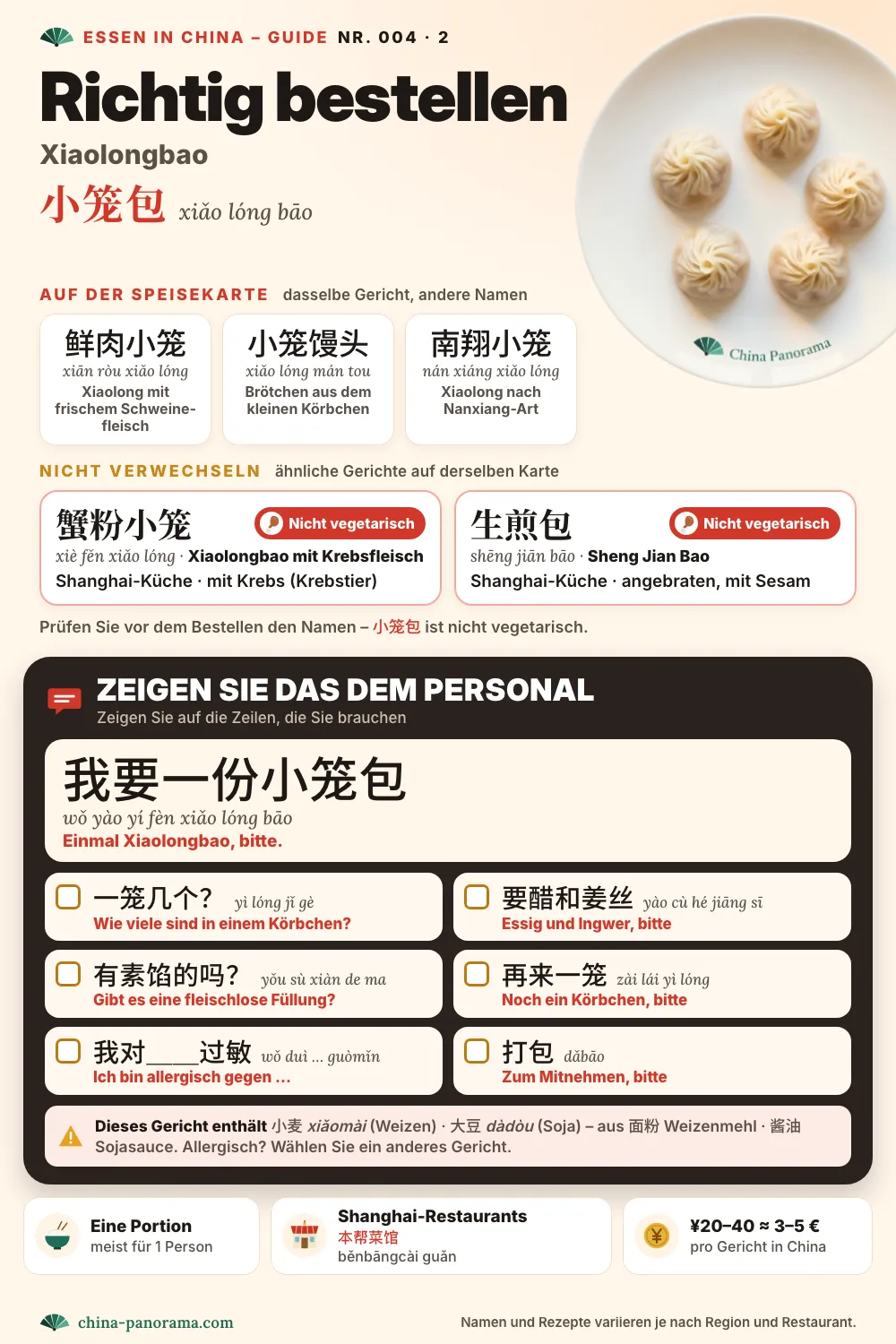 So bestellen Sie Xiaolongbao (小笼包) in China: andere Namen auf der Speisekarte (鲜肉小笼, 小笼馒头, 南翔小笼), ähnliche Gerichte, die Sie nicht verwechseln sollten (蟹粉小笼, 生煎包), und eine chinesische Bestellkarte mit Sätzen wie „Wie viele sind in einem Körbchen?“, Essig und Ingwer, fleischlose Füllung und „Ich bin allergisch gegen …“.
