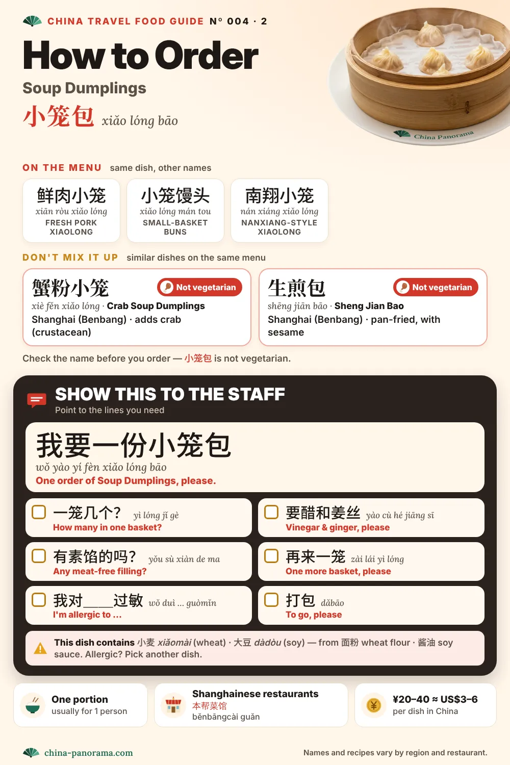 How to order Soup Dumplings (小笼包) in China: other menu names (鲜肉小笼, 小笼馒头, 南翔小笼), similar dishes not to confuse (蟹粉小笼, 生煎包), and a Chinese order card with phrases like how many in one basket, vinegar and ginger, any meat-free filling and I'm allergic to.